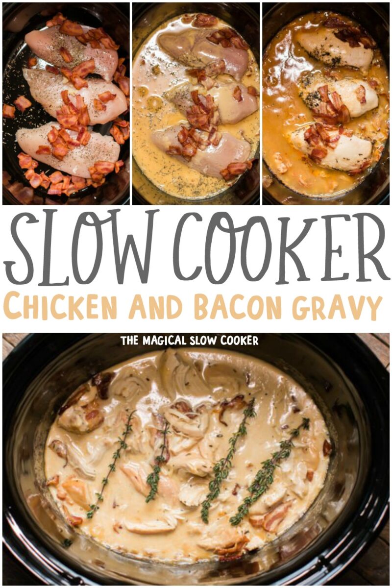 collage of chicken and gravy images for pinterest