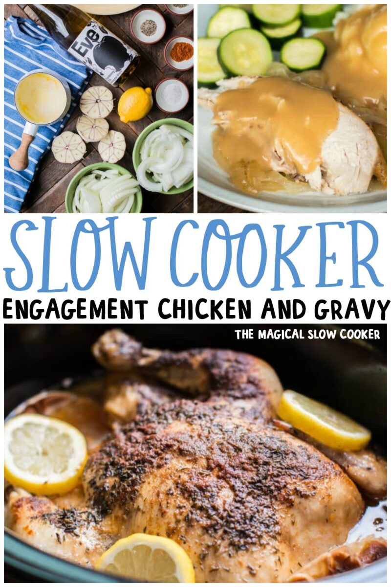 collage of engagement chicken images with text overlay