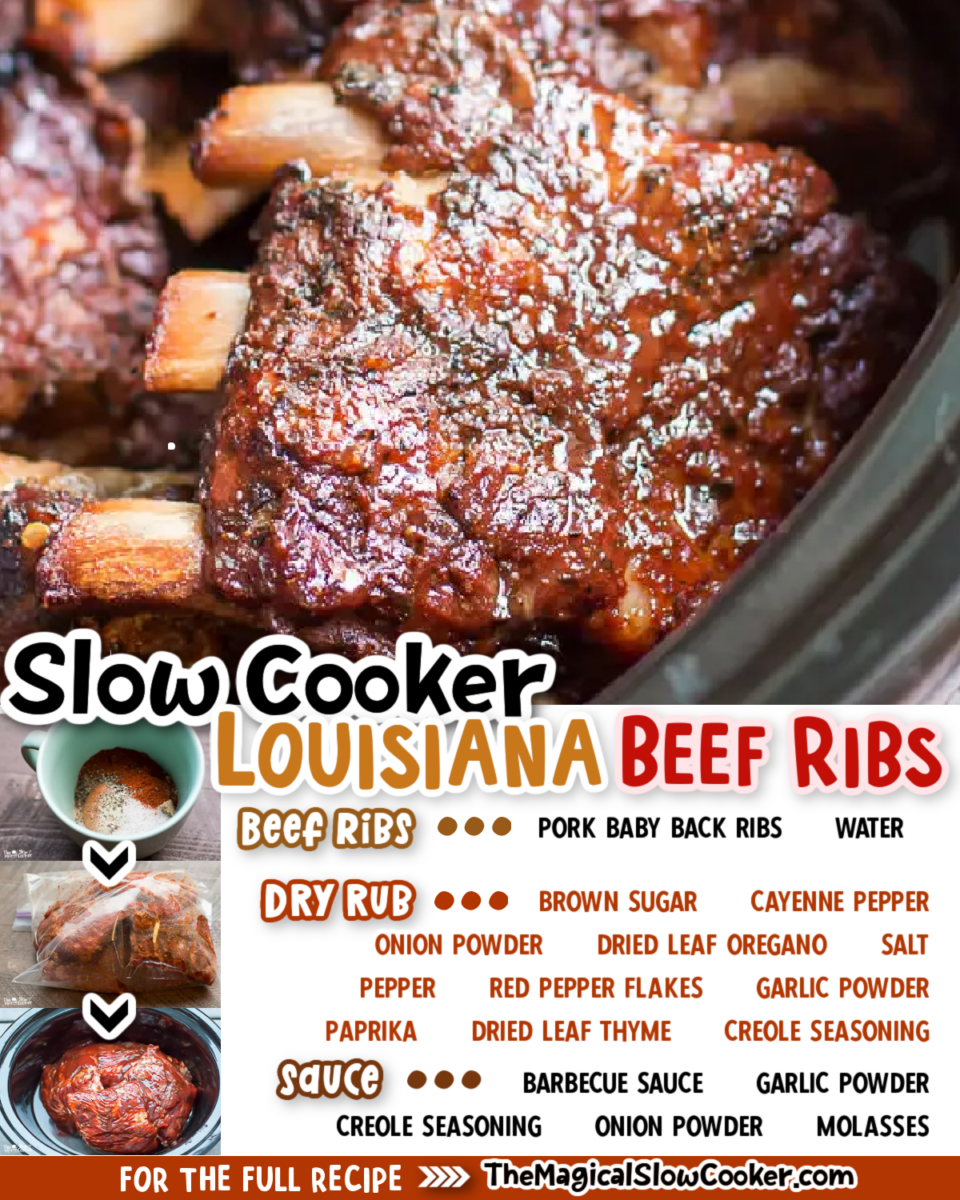 Images of louisiana ribs with text of the ingredients.