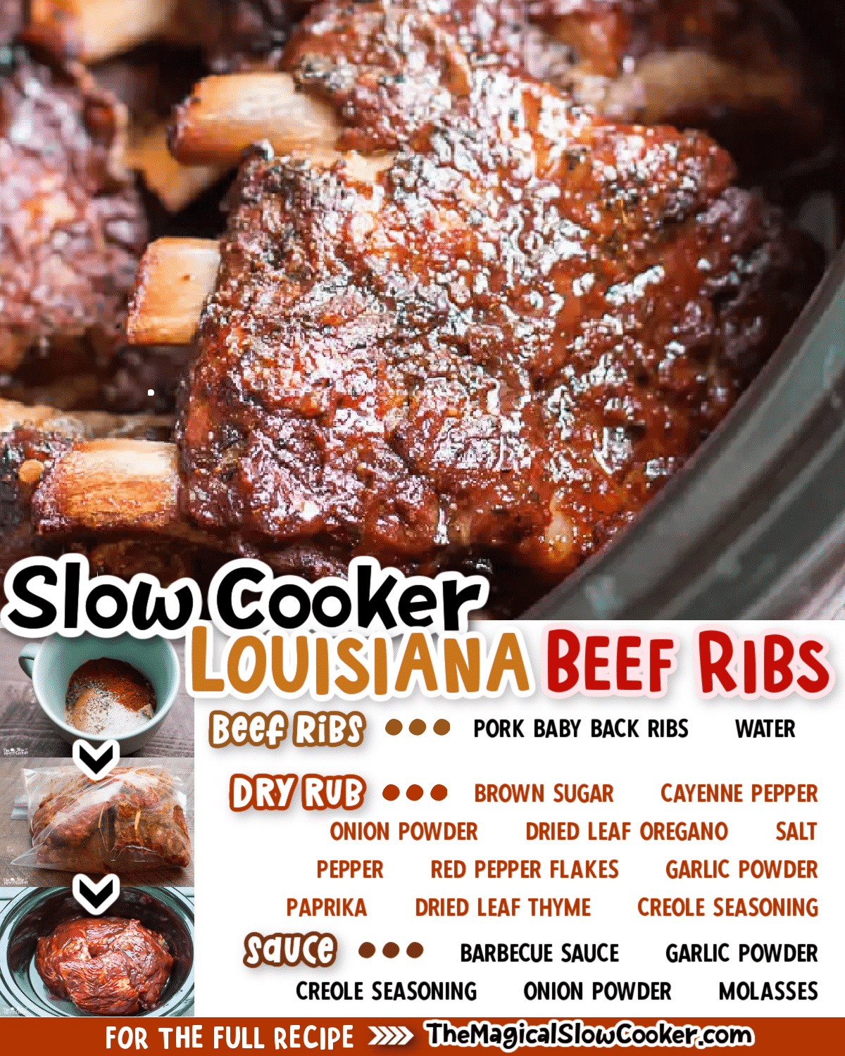 Images of louisiana ribs with text of the ingredients.