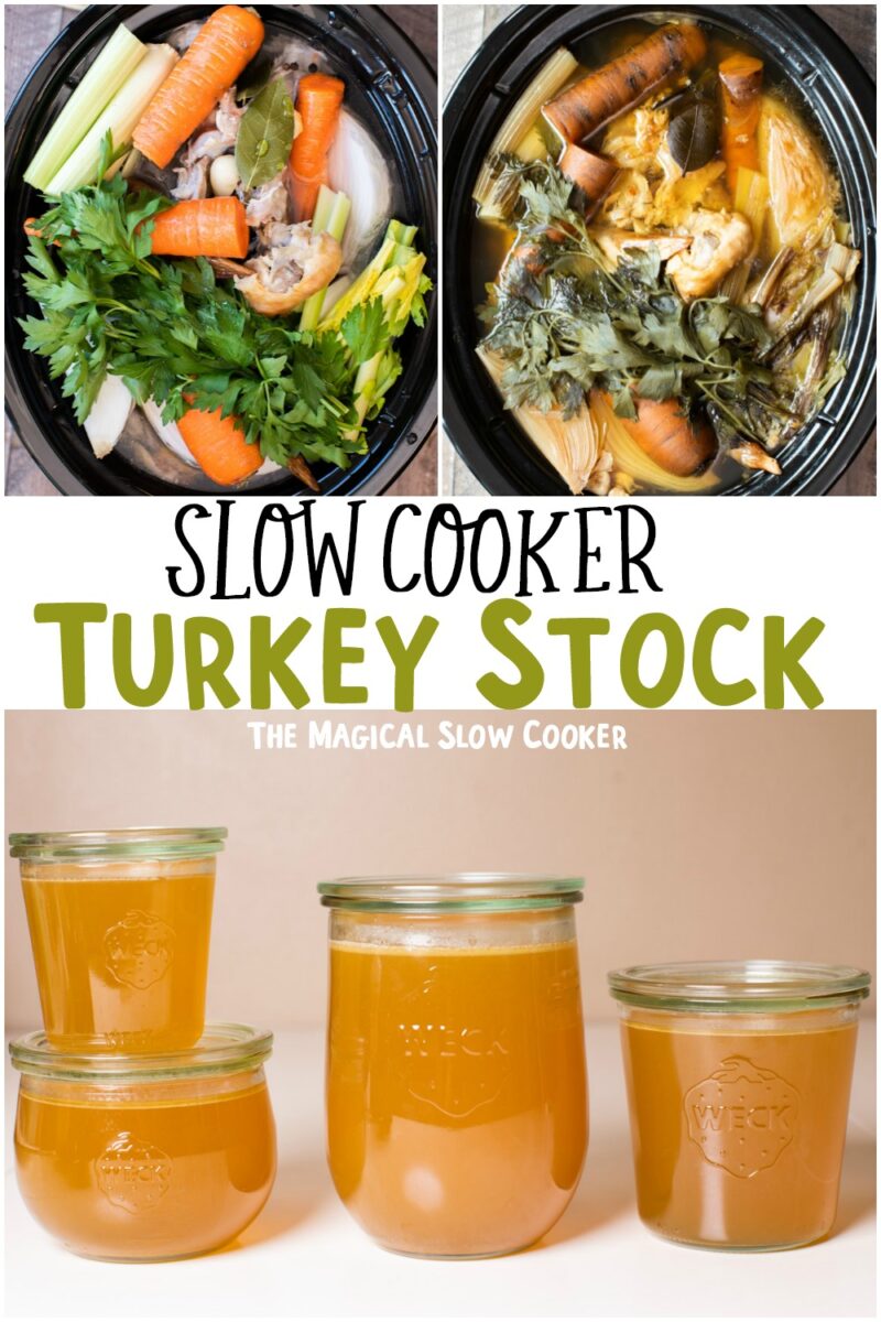 collage of turkey stock images with text overlay for pinterest