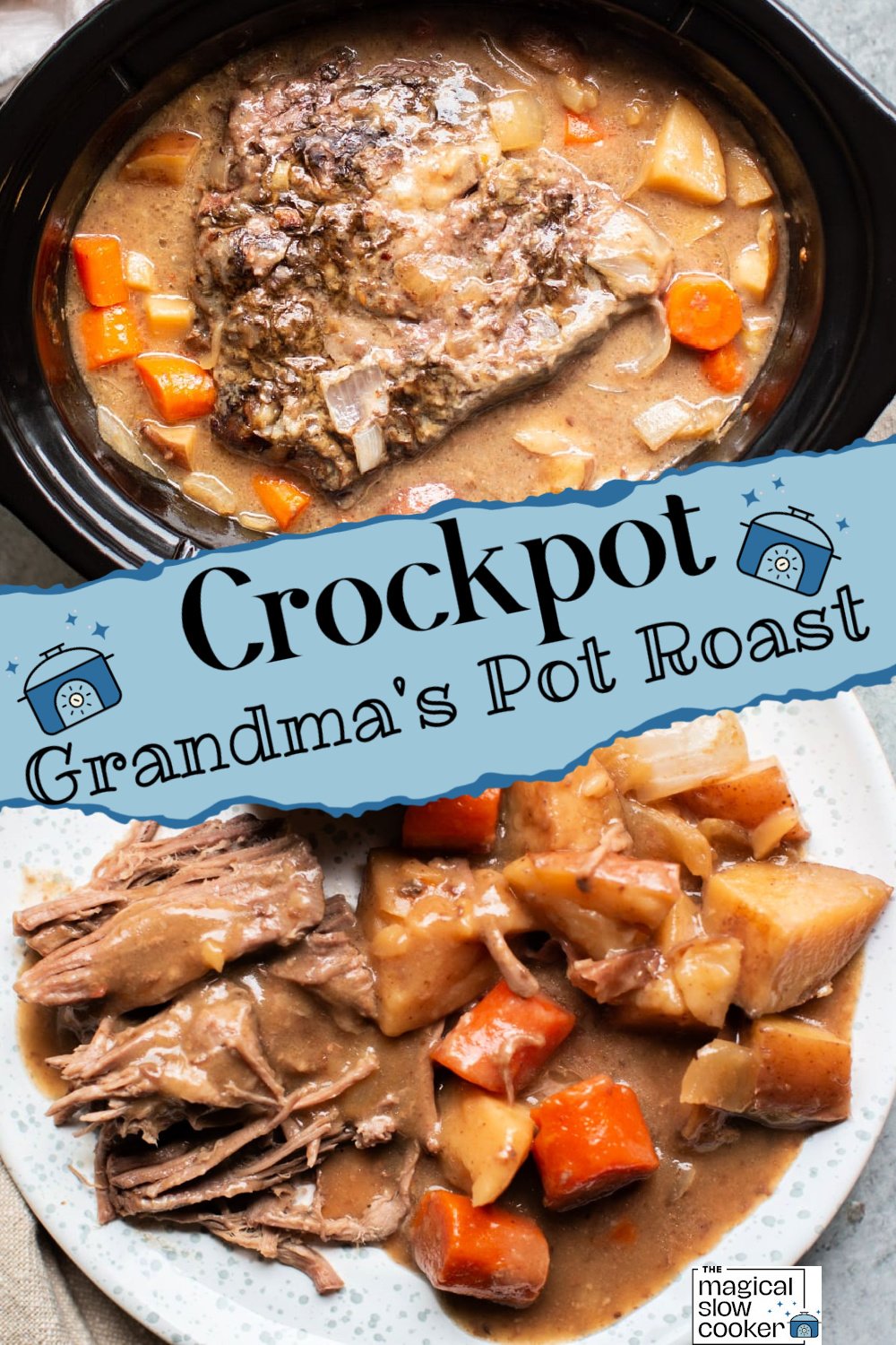 2 images of grandmas pot roast.
