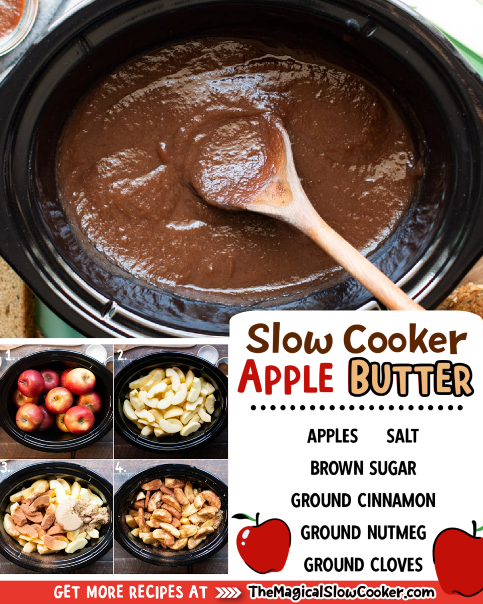 Apple butter images with text of what the ingredients are.