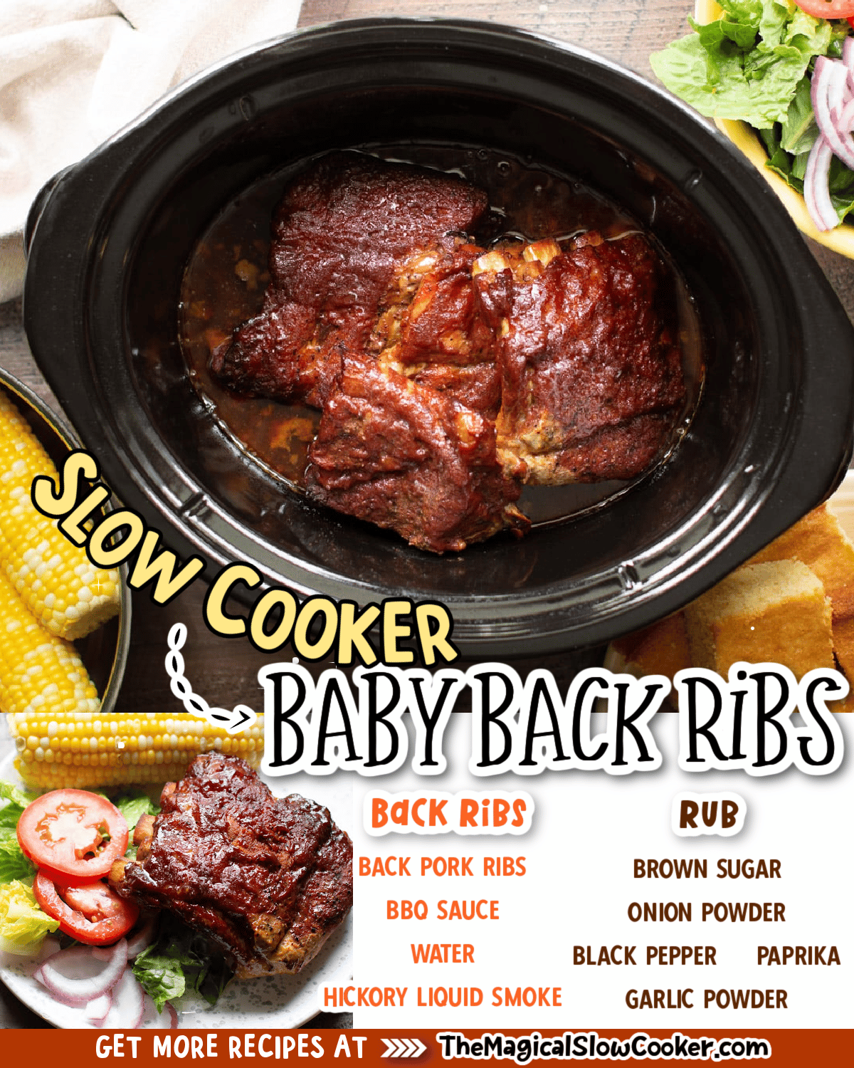 Collage of baby back rib images with text of what ingredients are.