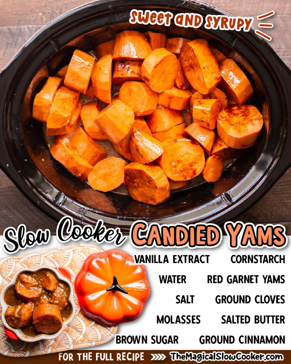 Collage of candied yams images with text of what ingredients are.