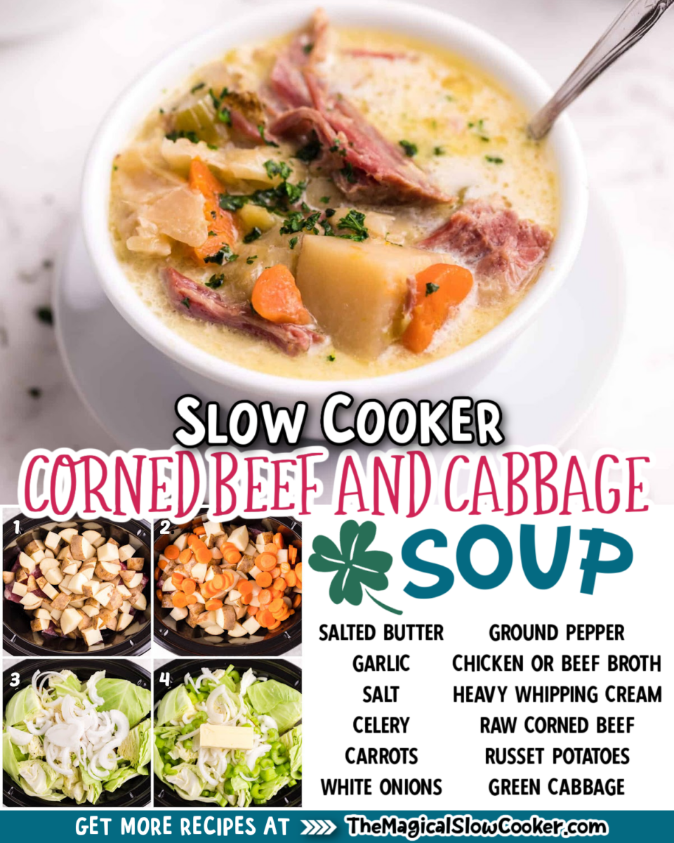Collage of corned beef and cabbage images with text of what ingredients are.