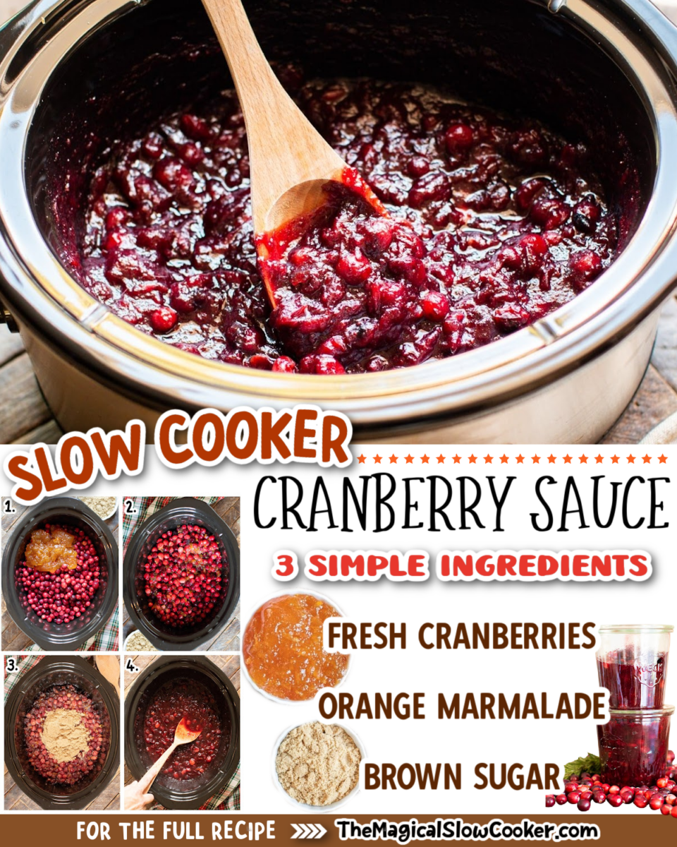 Collage of cranberry sauce images with text of what the ingredients are.