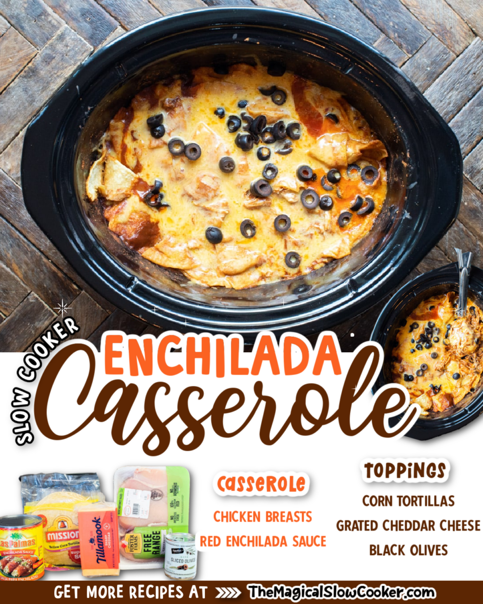 Collage of chicken enchilada images with text of what ingredients are.