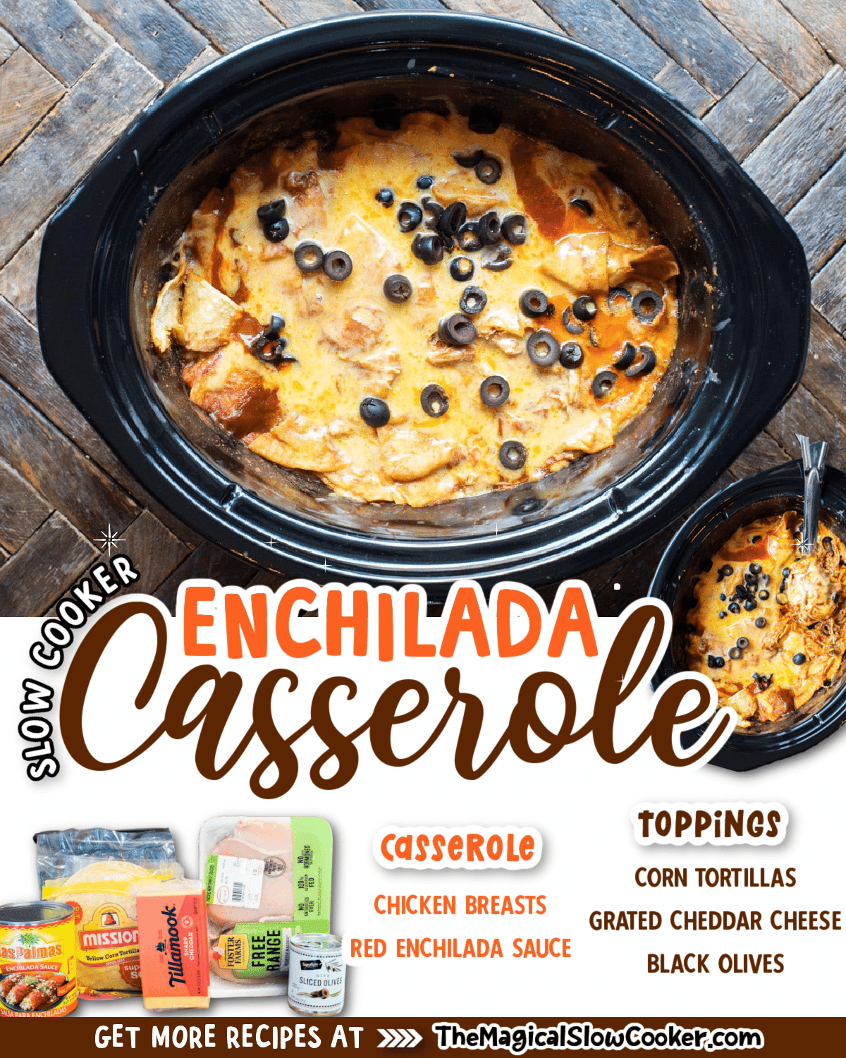 Collage of chicken enchilada images with text of what ingredients are.