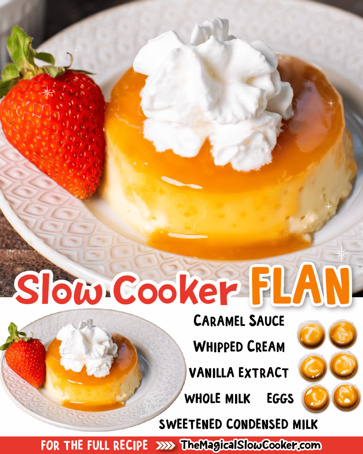 collage of flan images with text of what ingredients are needed.