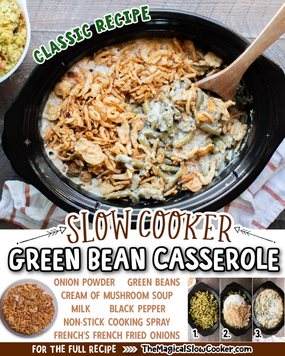Collage of green bean casserole images with text of what ingredients are.