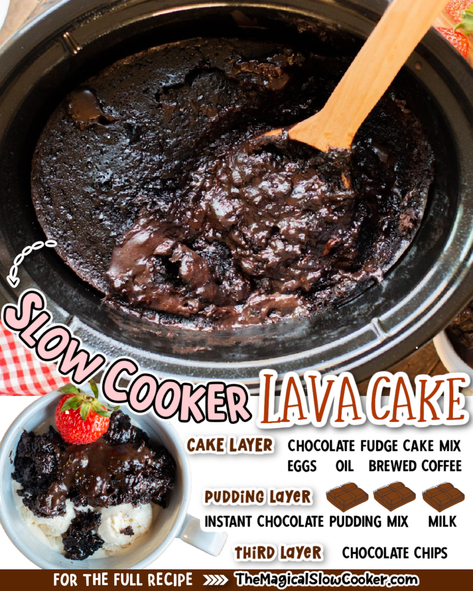 collage of lava cake ingredients with text of what ingredients are needed.