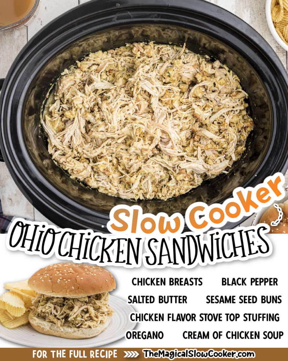 Collage of ohio chicken sandwich images with text of what ingredients are needed.