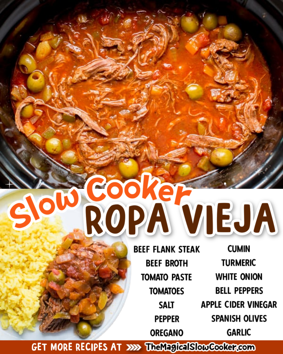 Collage of ropa vieja images with text of what ingredients are needed.