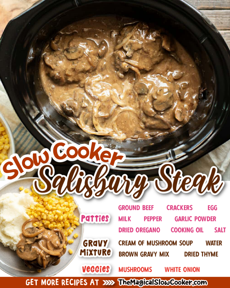 Collage of salisbury steak images with text of what ingredients are needed.