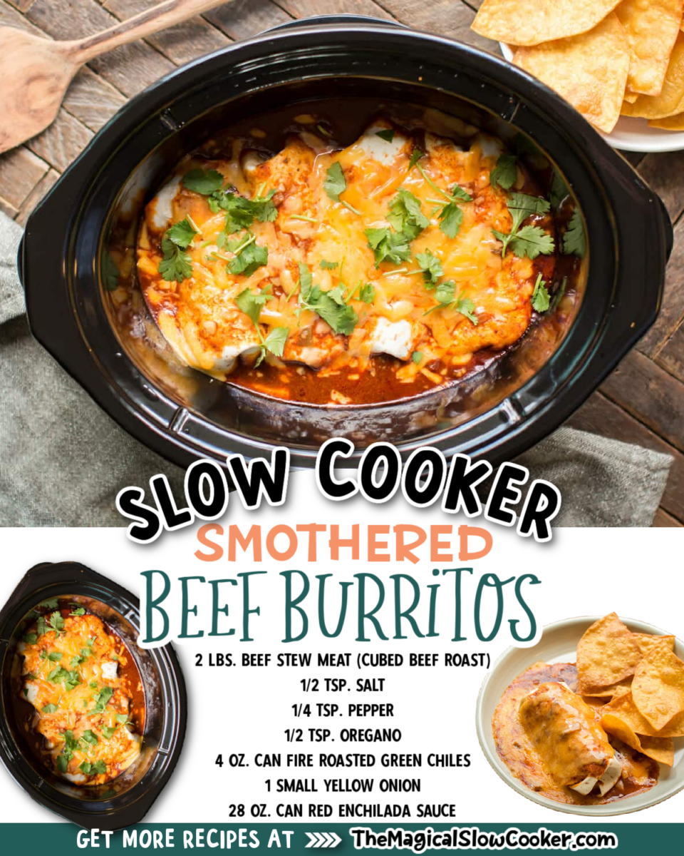 Collage of smothered burrito images with text of what ingredients are needed.