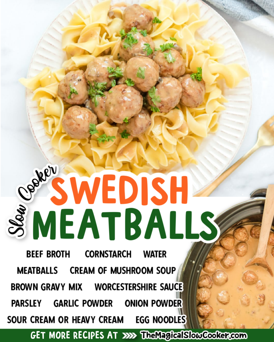 Collage of swedish meatball images with text of what ingredients are needed.