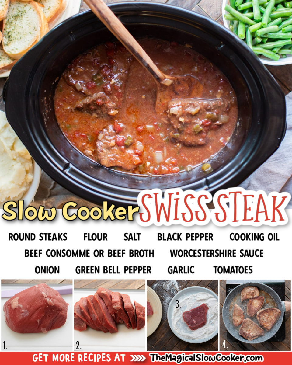 Collage of swiss steak images with text of what ingredients are needed.