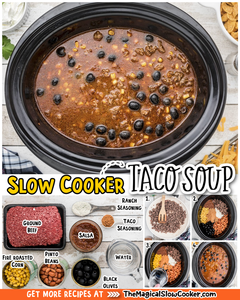 Collage of taco soup images with text of what ingredients are.