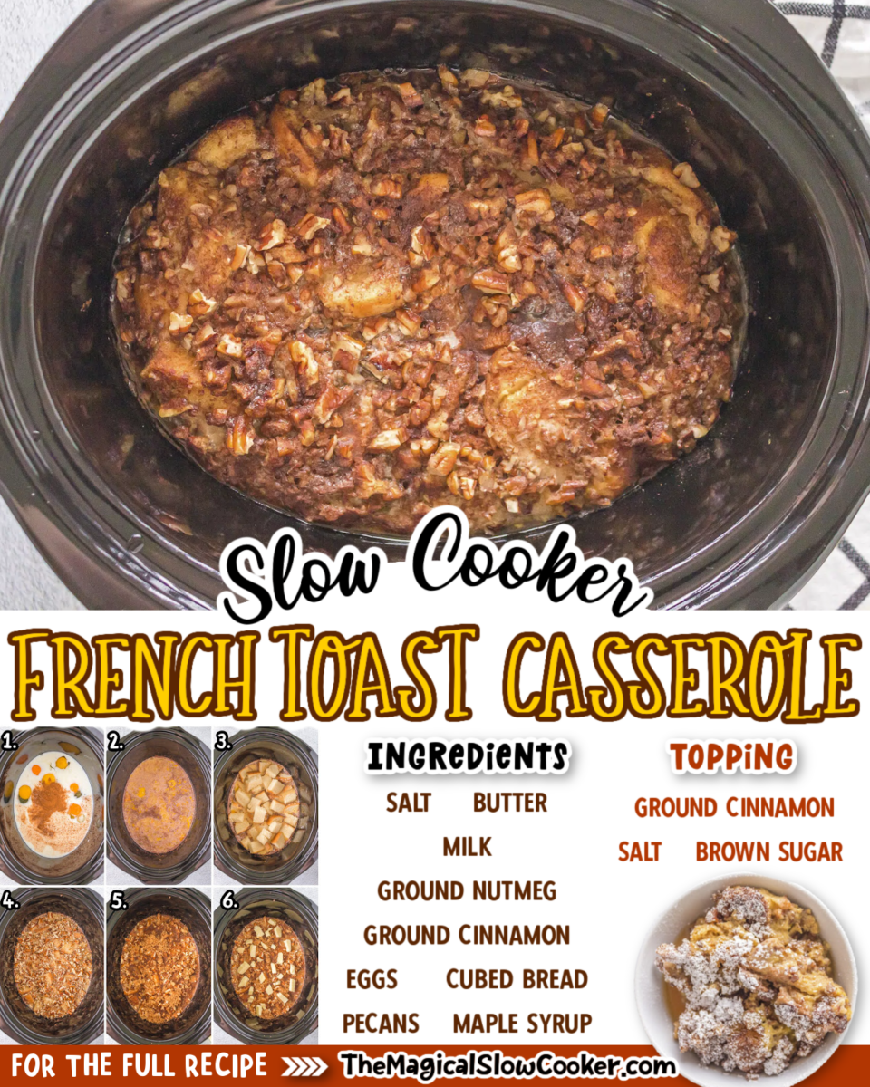 Collage of french toast images with with text of ingredients.