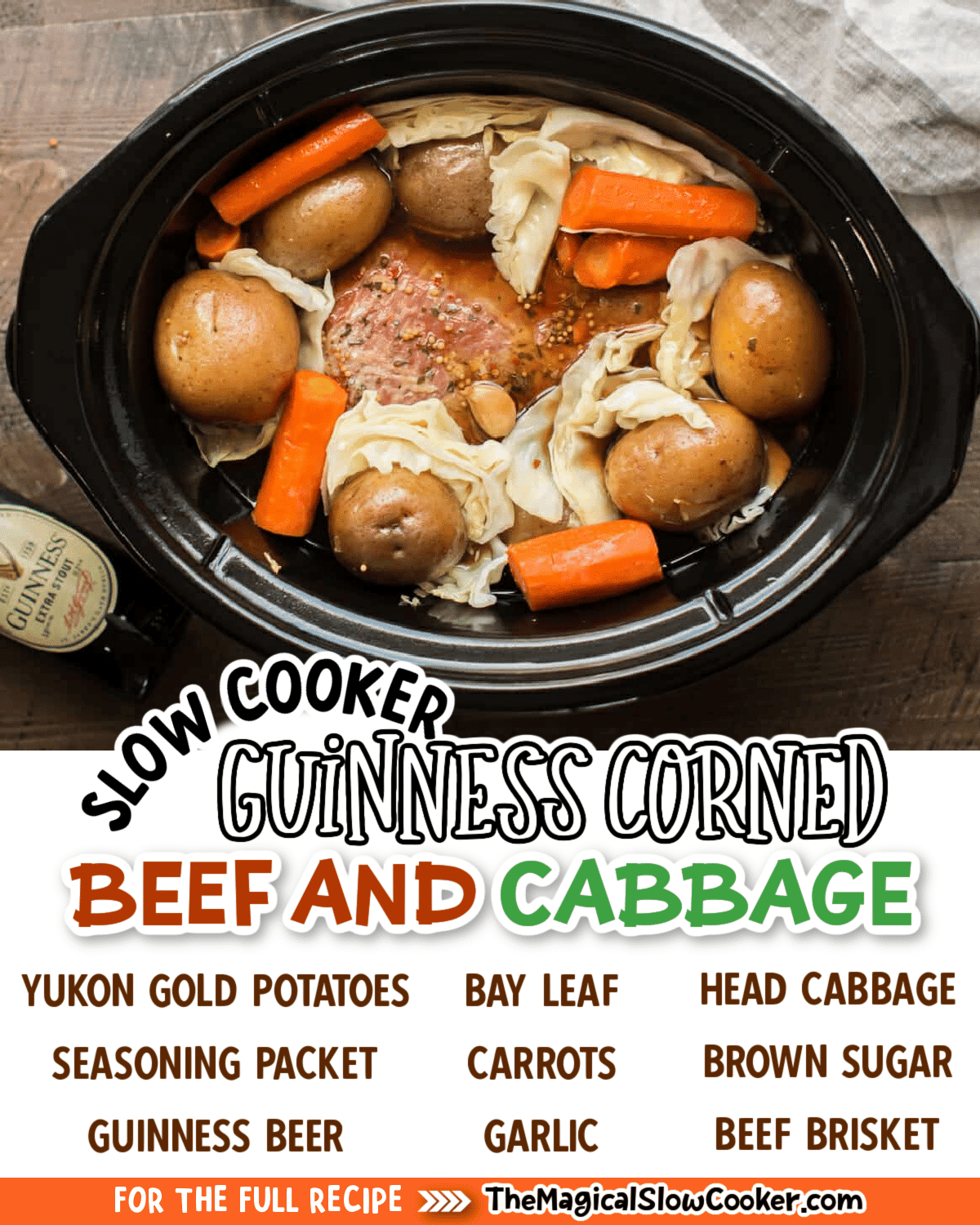 Collage of Guinness corned beef images with text of ingredients.