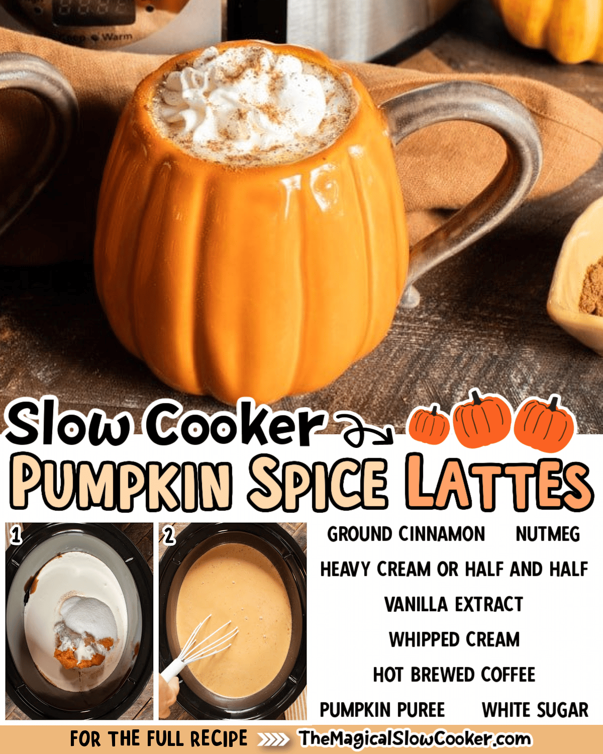 Collage of pumpkin spice latte images with text of ingredients.