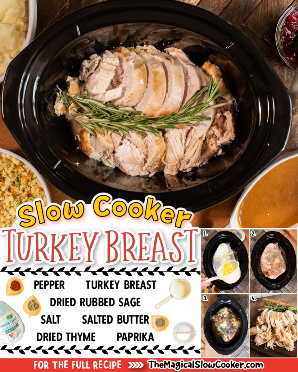Collage of turkey breast images with text of ingredients.
