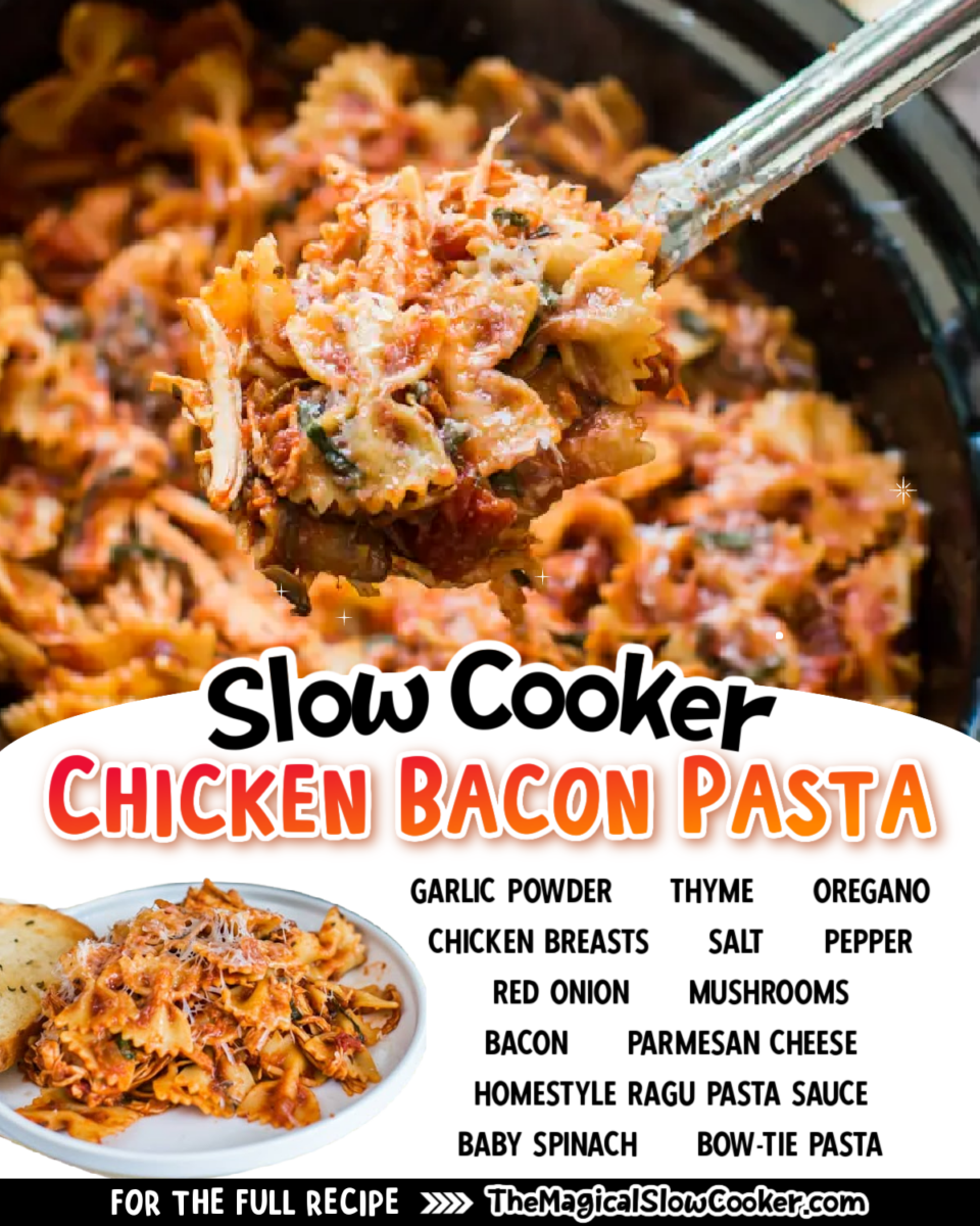 Images of chicken bacon pasta with text overlay of what the ingredients are.