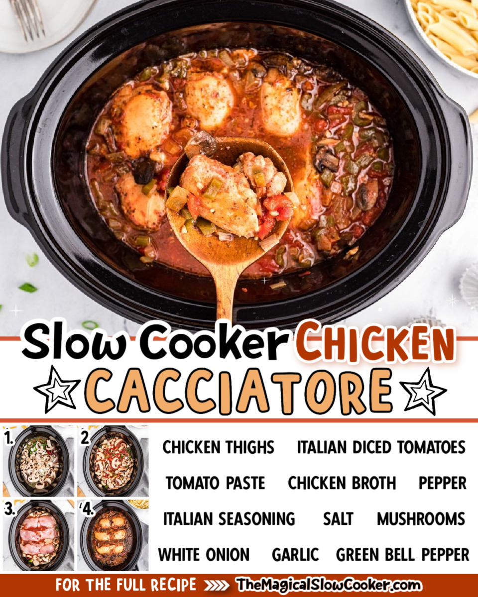 Images of chicken cacciatore with text overlay of what the ingredients are.