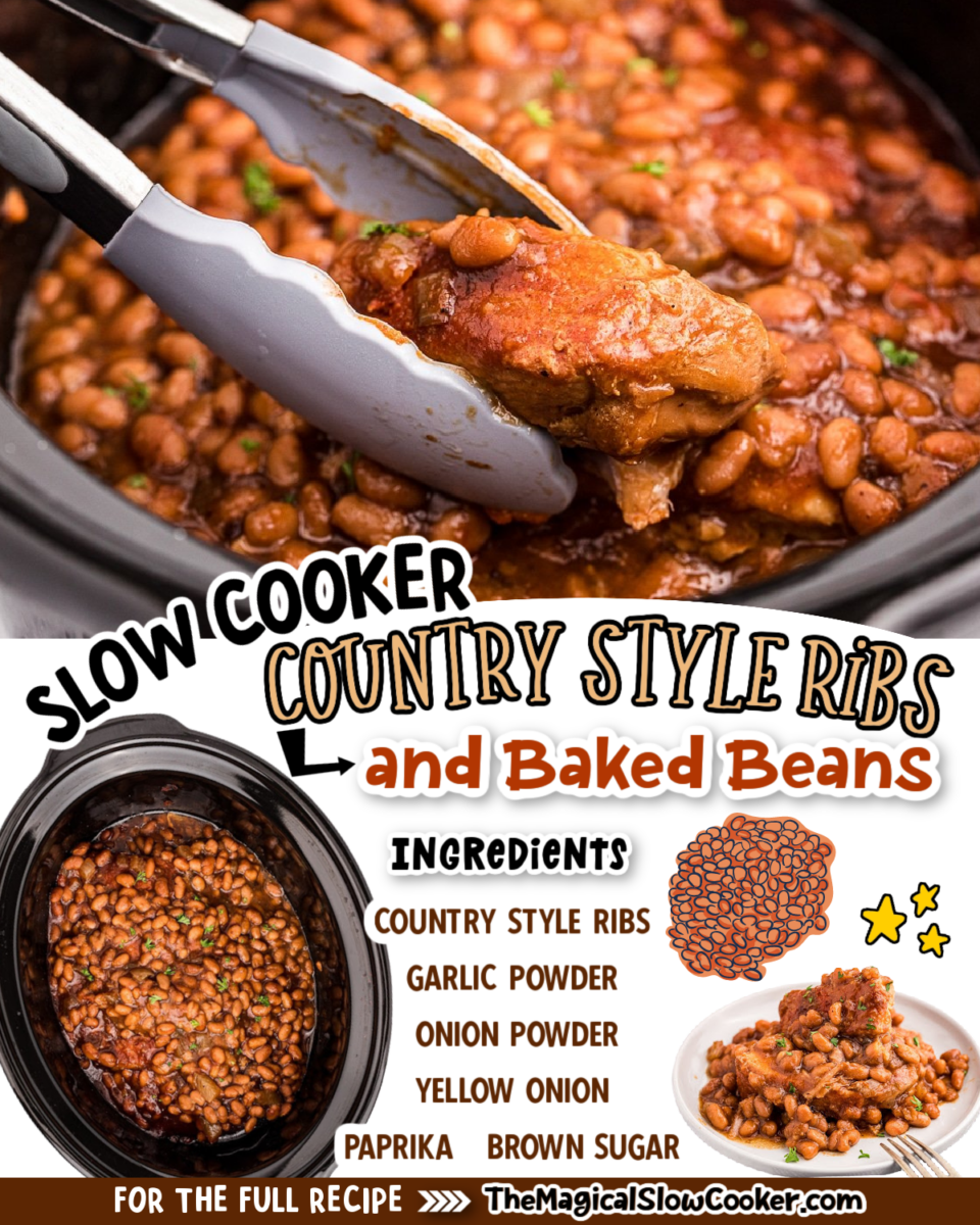 Images of country style ribs and baked beans with text overlay of what the ingredients are.