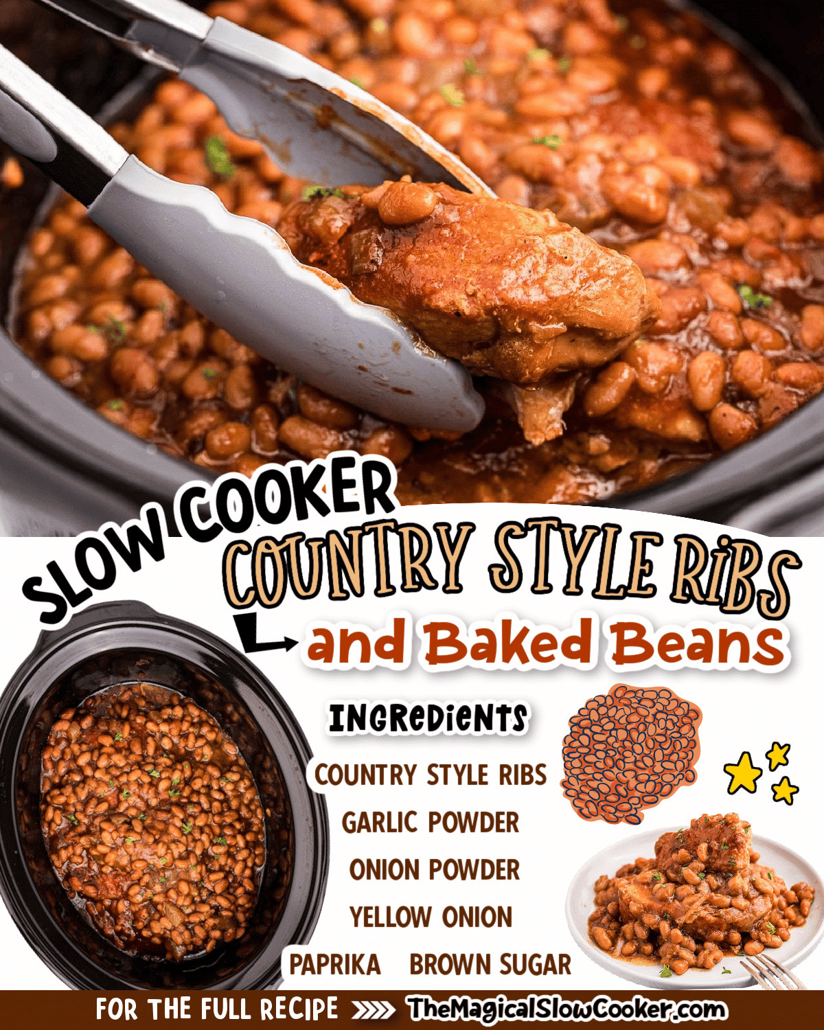 Images of country style ribs and baked beans with text overlay of what the ingredients are.