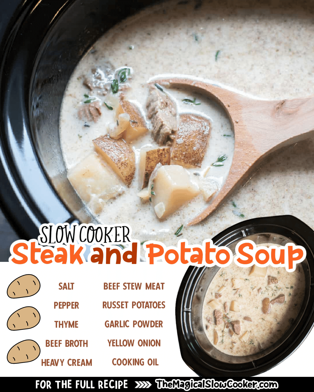 Images of steak and potato soup with text overlay of what the ingredients are.