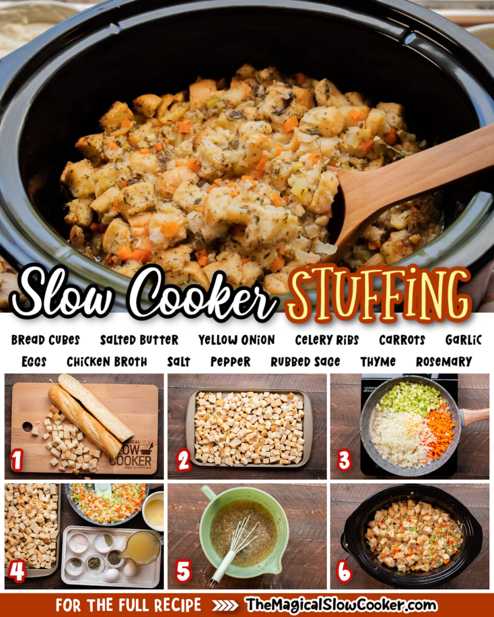 Images of stuffing with text overlay of what the ingredients are.