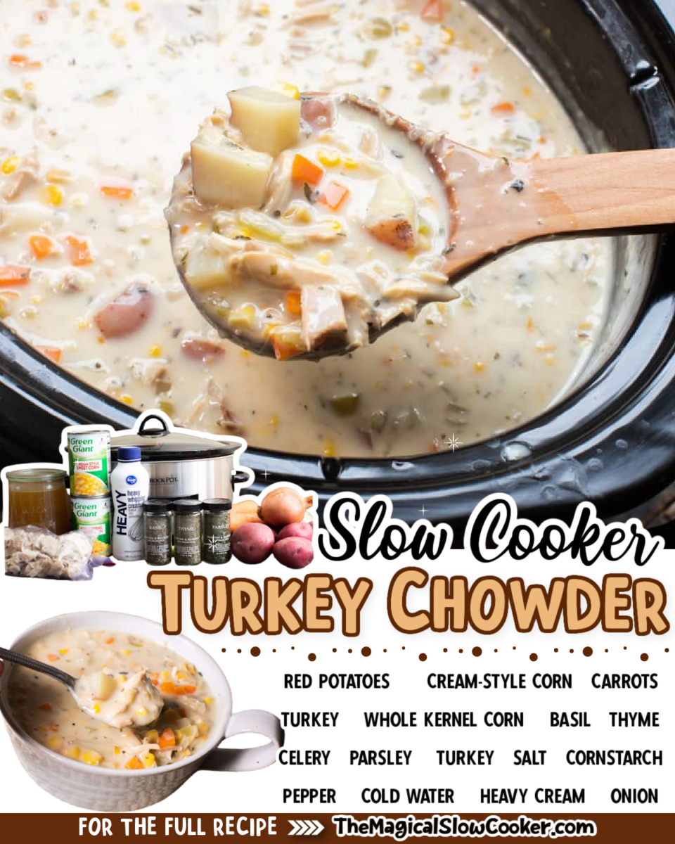 Images of turkey chowder with text overlay of what the ingredients are.