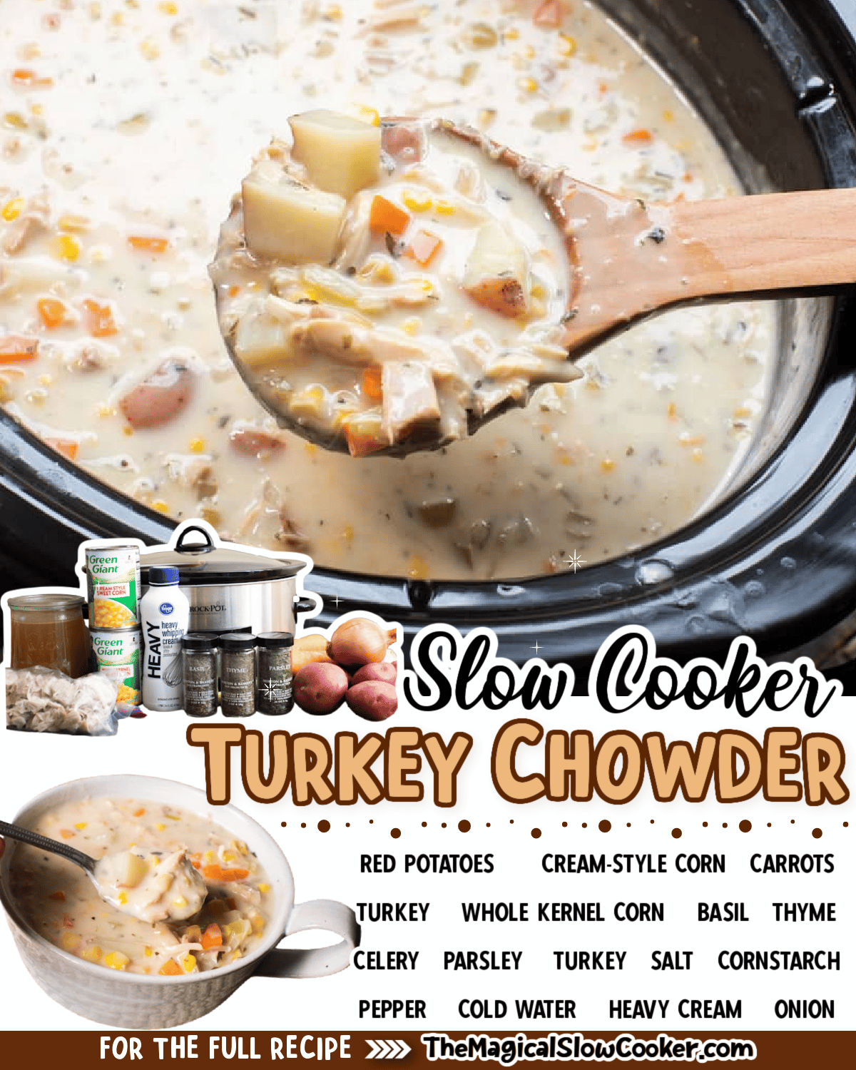 Images of turkey chowder with text overlay of what the ingredients are.