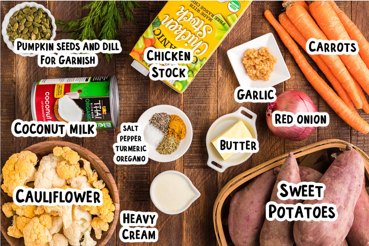 ingredients for sweet potato soup with text of what each ingredient is.