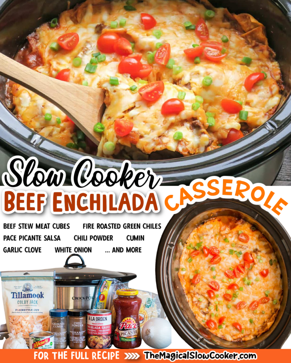 Collage of beef enchilada images with text of what the ingredients are for facebook or pinterest.