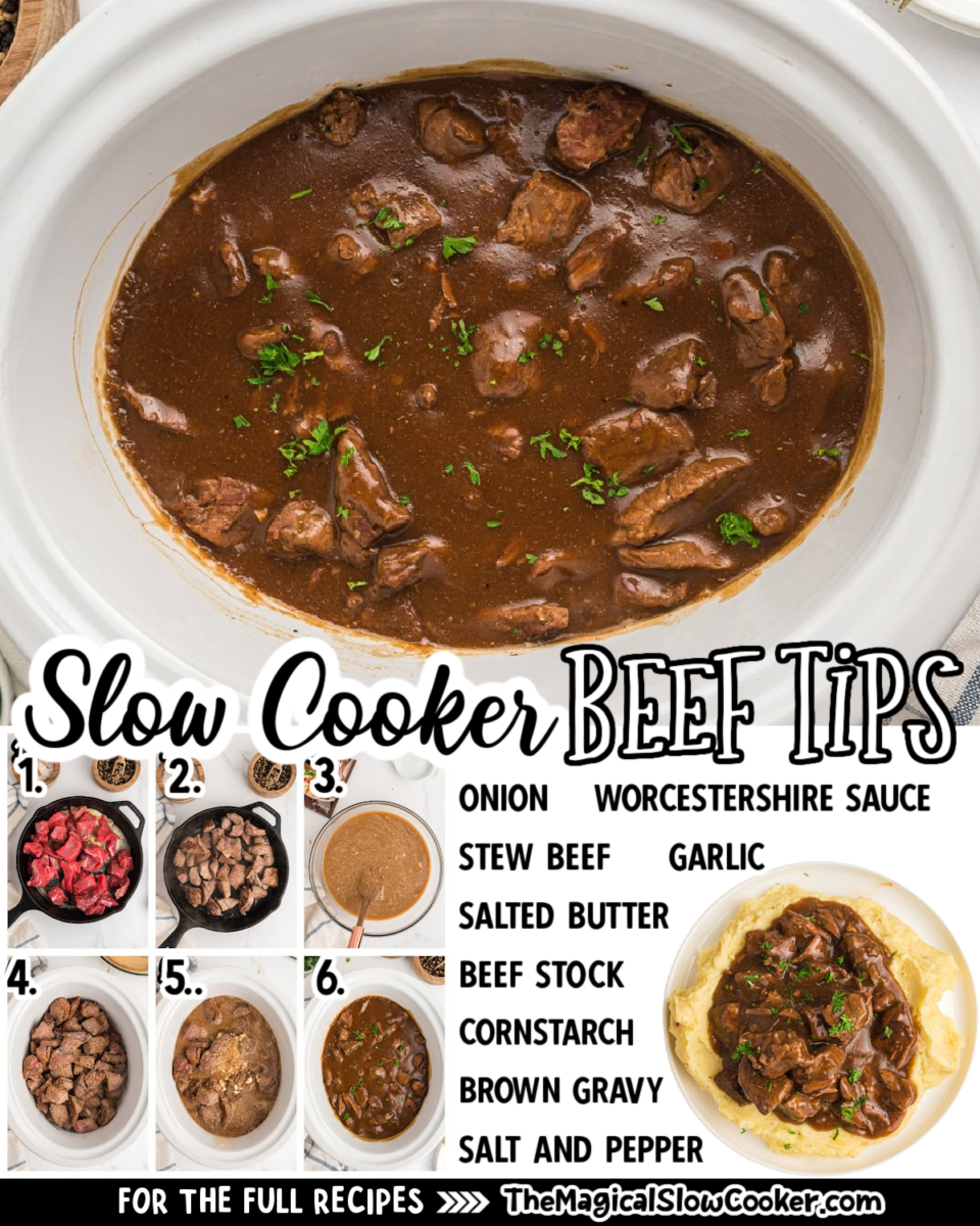 Collage of beef tips images with text of what the ingredients are for facebook or pinterest.