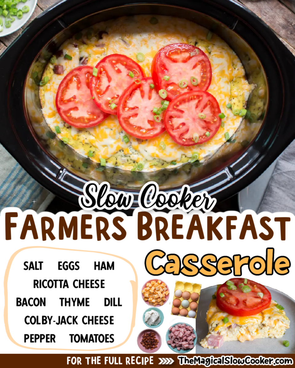 Collage of farmers breakfast images with text of what the ingredients are for facebook or pinterest.