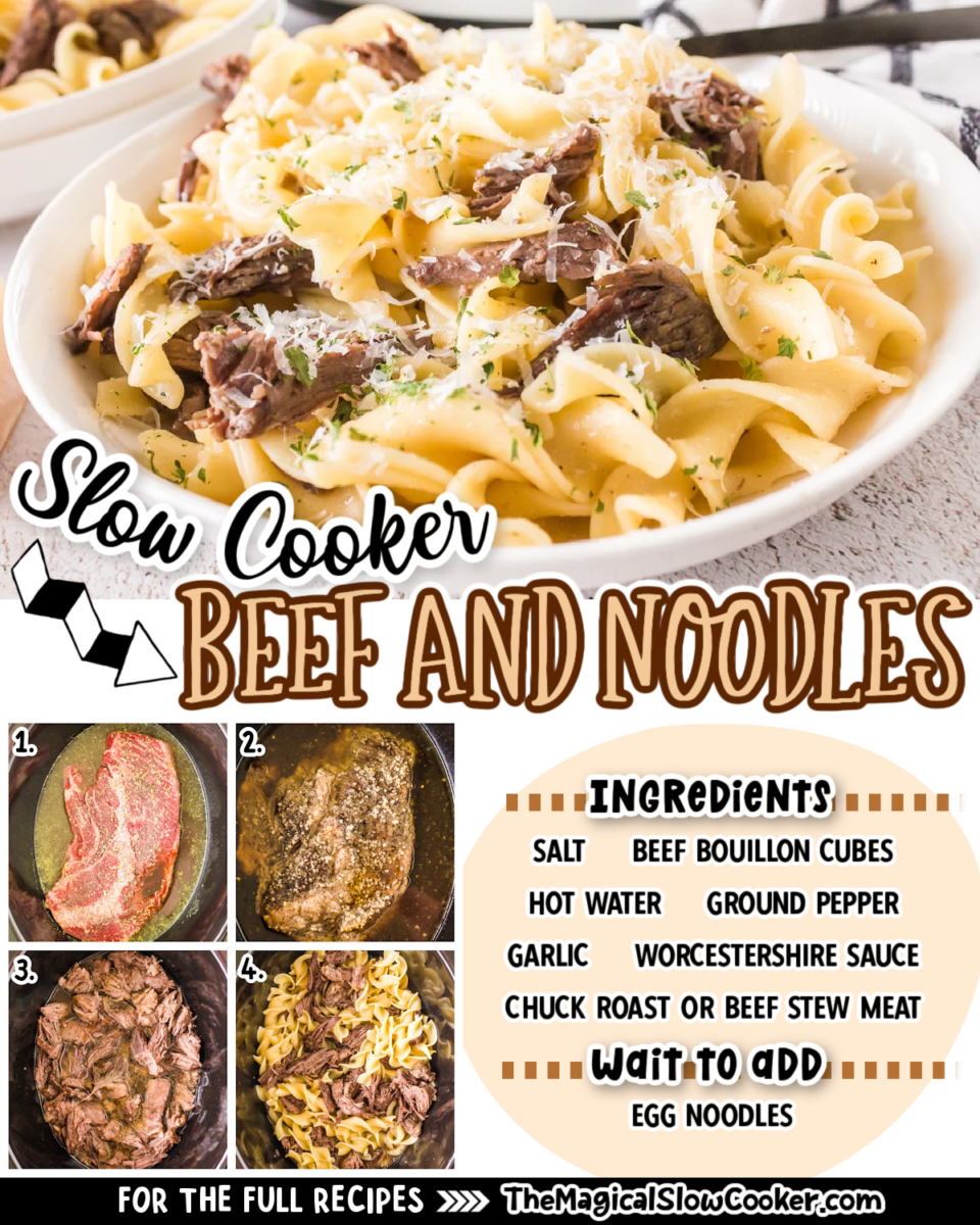 Collage of beef and noodles with text of what the ingredients are.