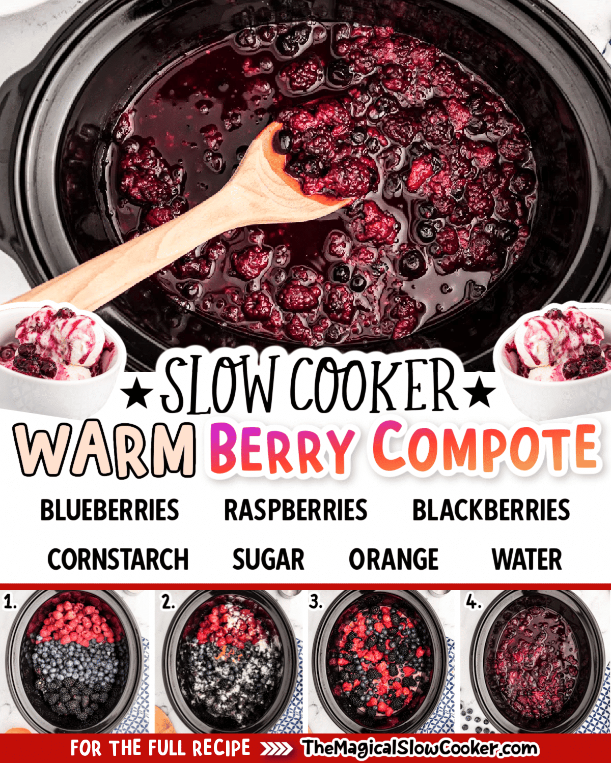 Collage of warm berry compote with text of what the ingredients are.
