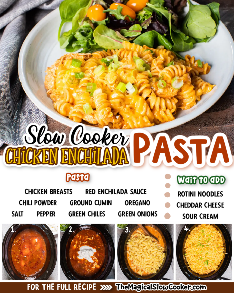 Chicken enchilada pasta images with text of what the ingredients are.