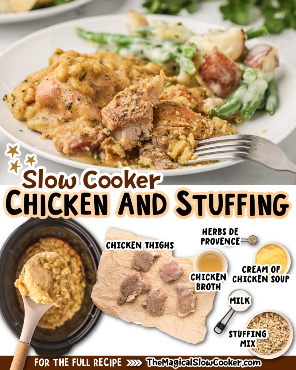 Chicken and stuffing images with text of what the ingredients are.