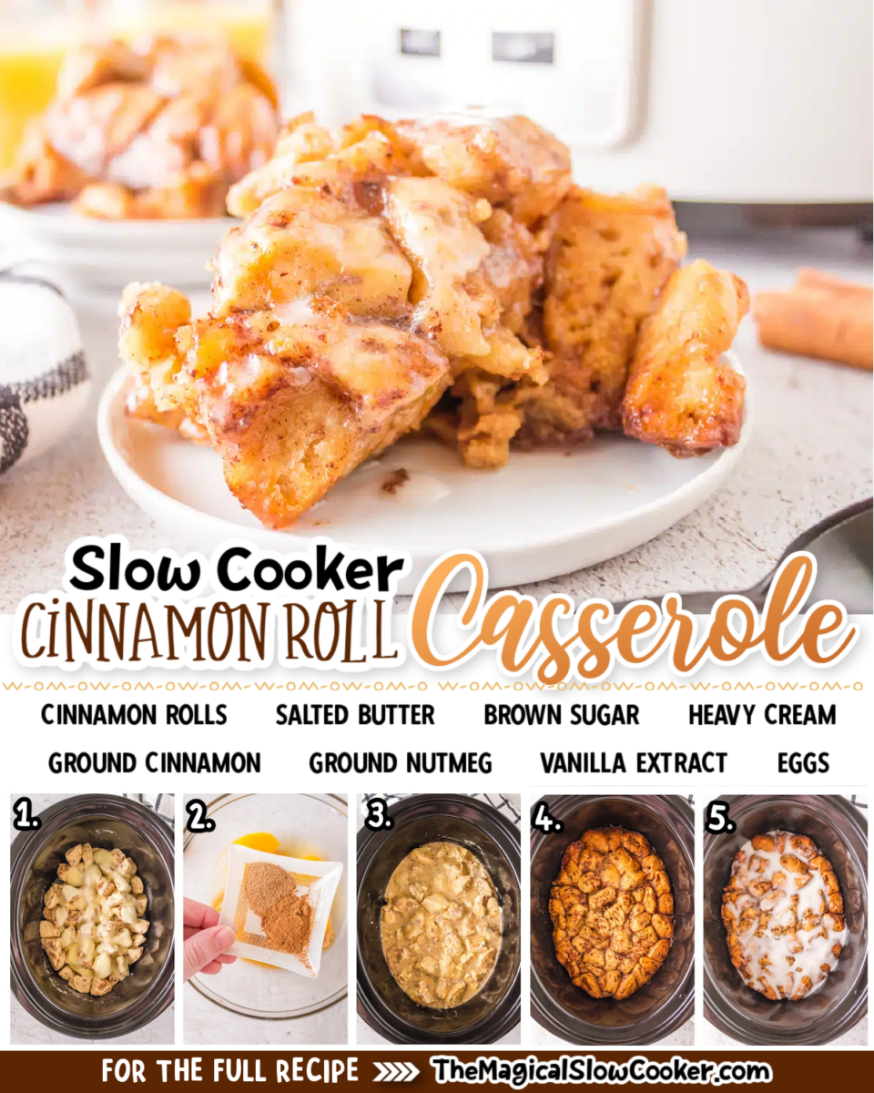Cinnamon roll casserole images with text of what the ingredients are.
