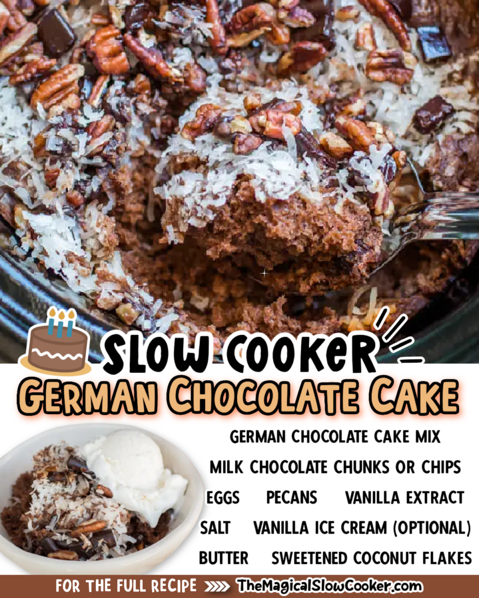 German chocolate cake images with text of what the ingredients are.