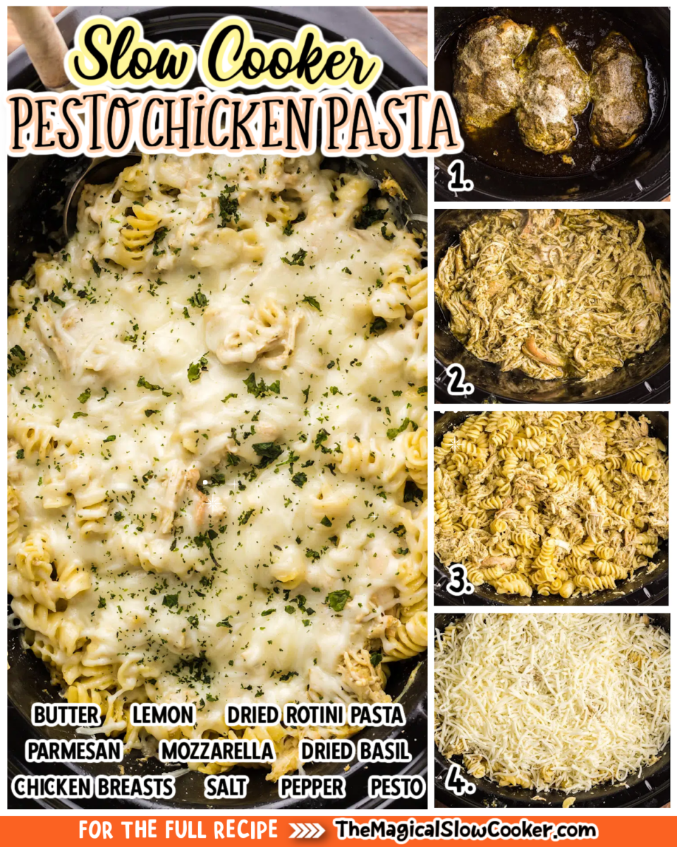 Pesto chicken pasta images with text of what the ingredients are.