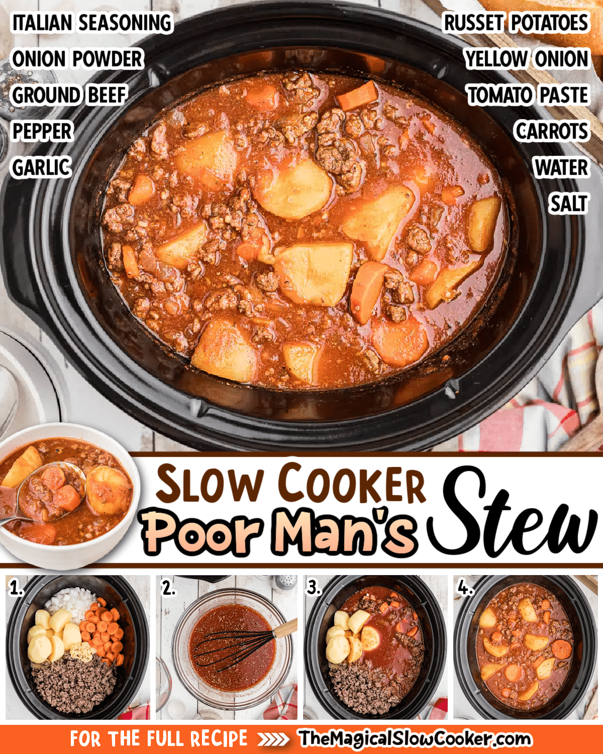 Poor man's Stew images with text of what the ingredients are.