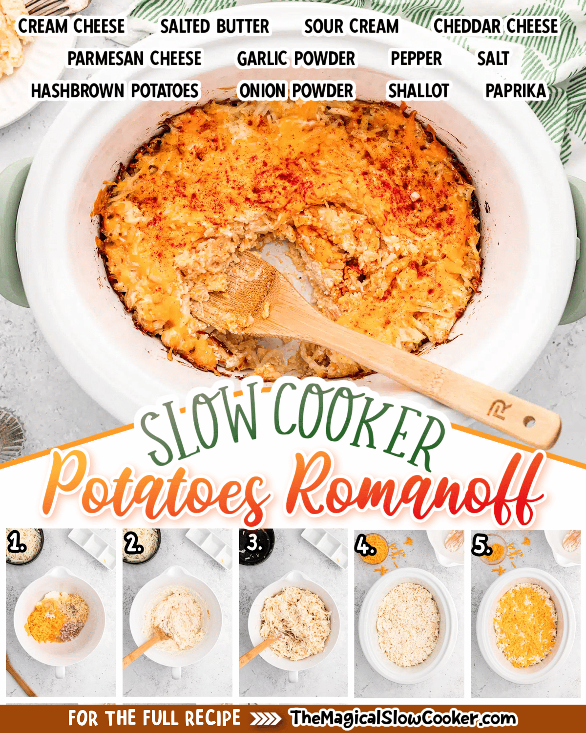 Potatoes romanoff images with text of what the ingredients are.