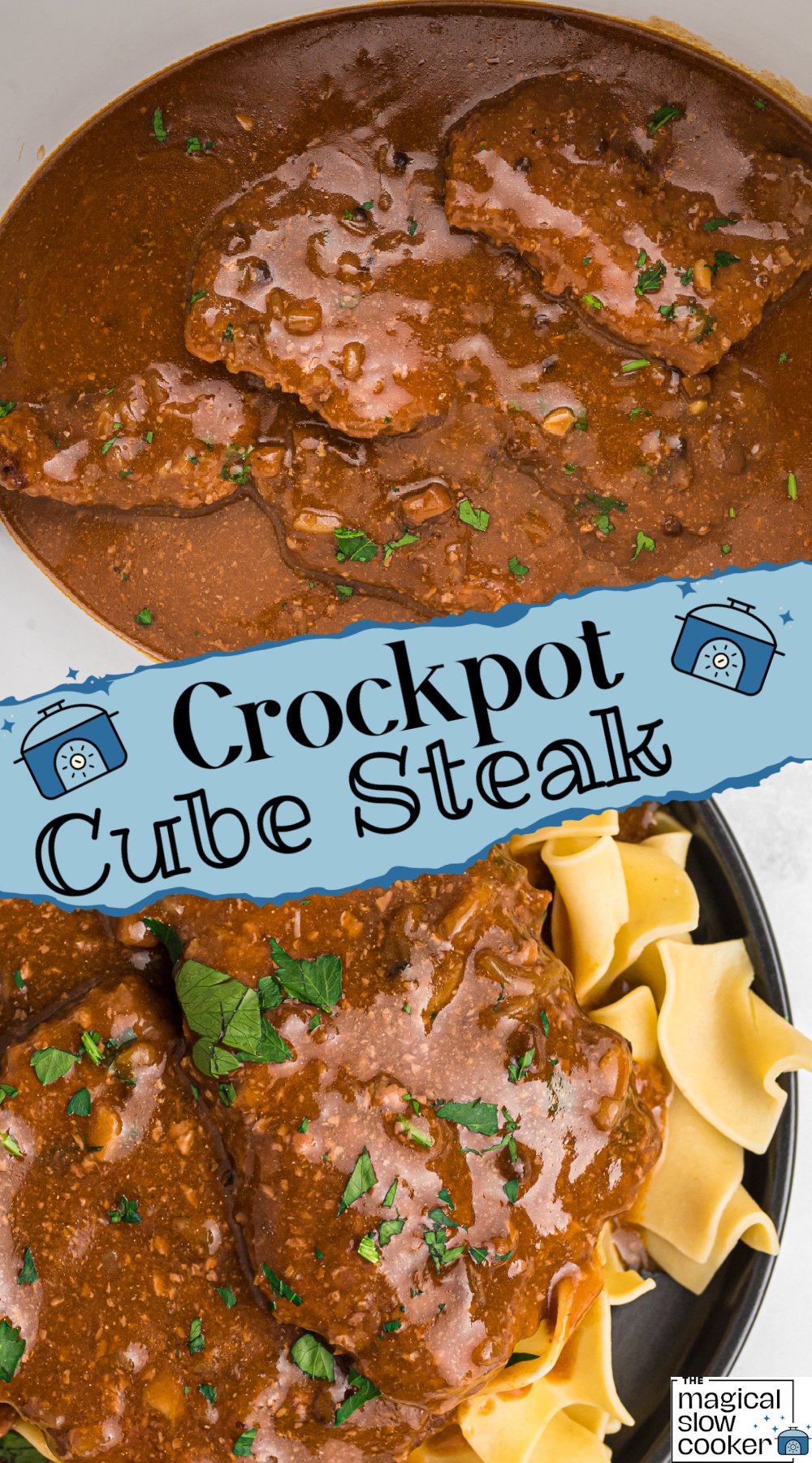 2 images of cube steak.