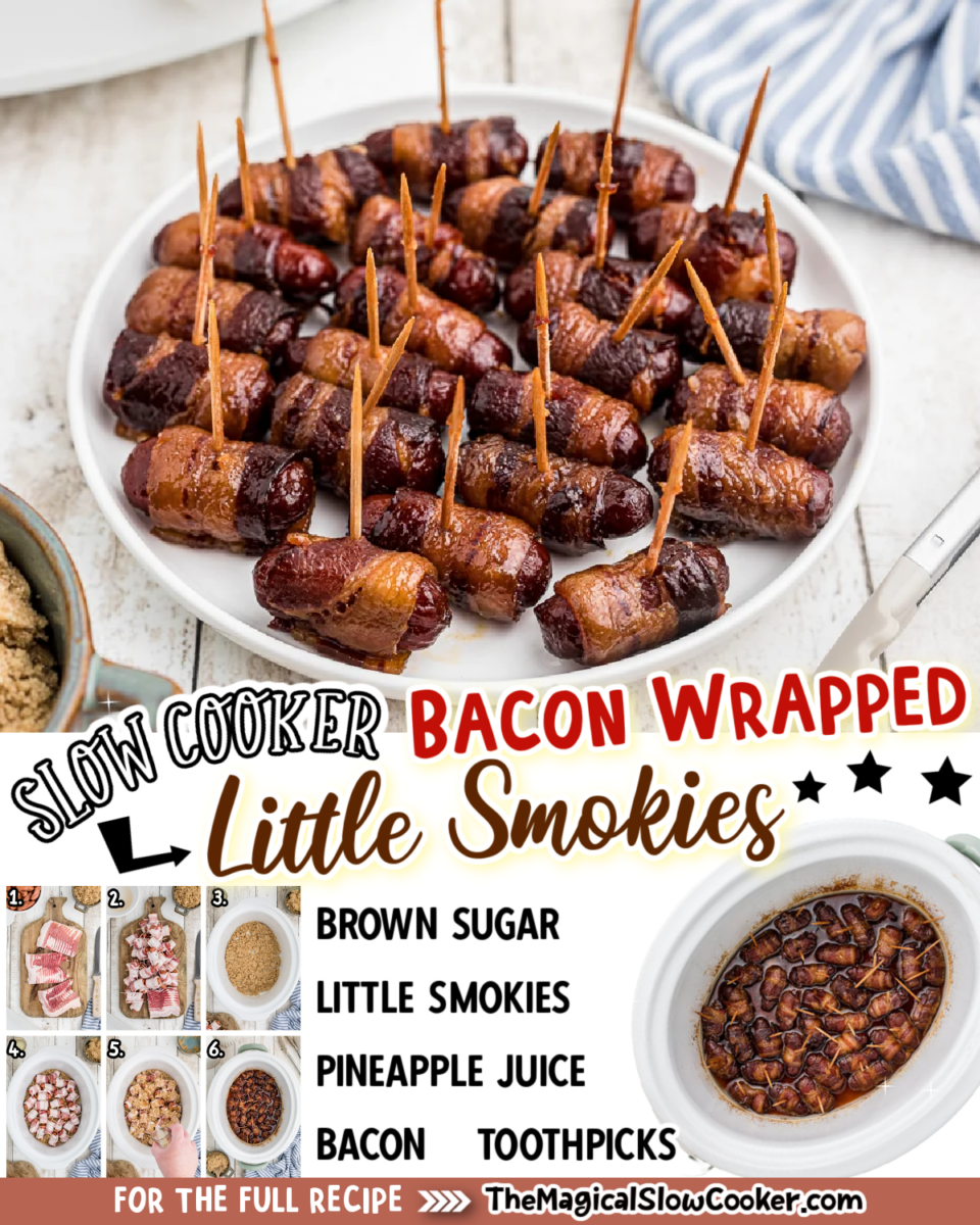 Bacon wrapped little smokie images with text overlay for facebook and pinterest.